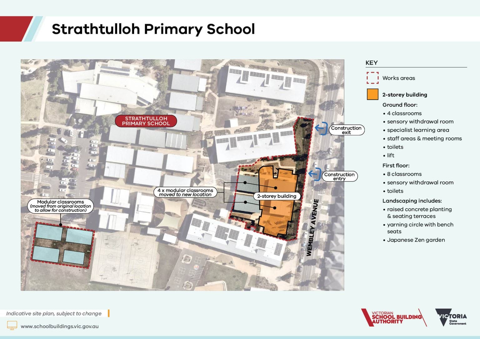 Strathtulloh Primary School – Upgrade and Modernisation – expansion – indicative site plan