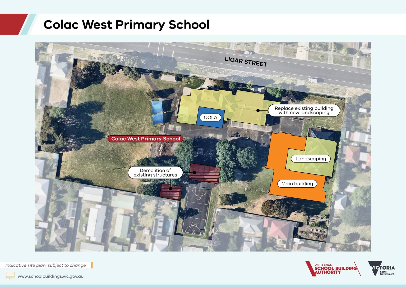Colac West Primary School – Upgrade and Modernisation – indicative site plan